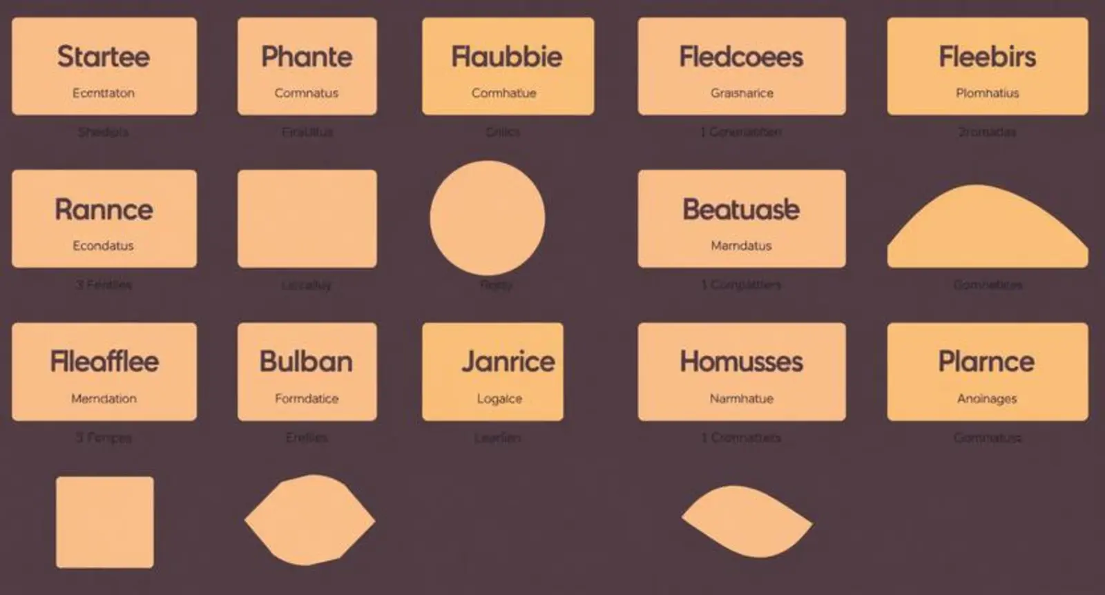 all the shapes names